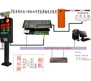 智能停車收費系統(tǒng)幫助實現(xiàn)無人管理停車場的意義在哪？